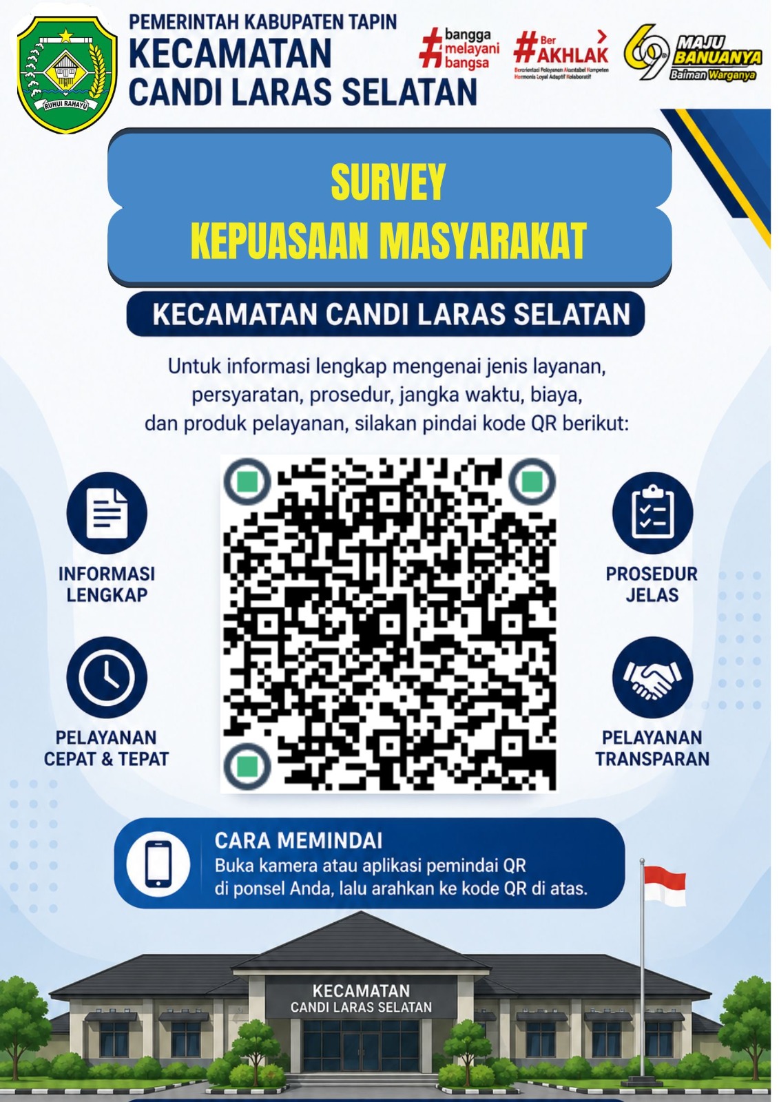 SURVEY KEPUASAAN MASYARAKAT
