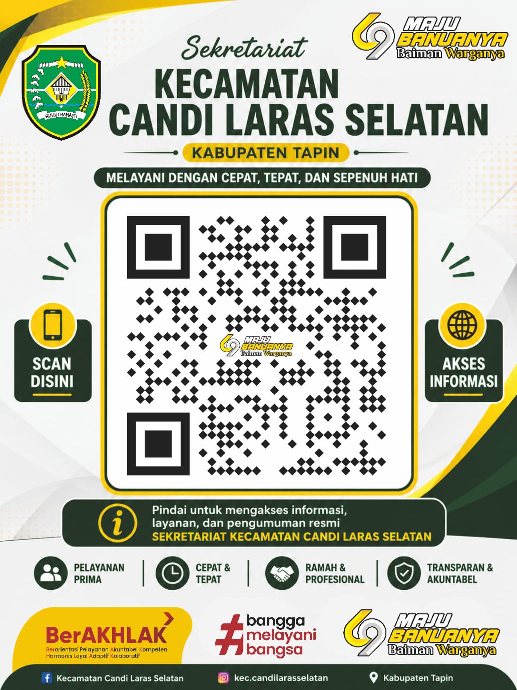 SEKRETARIAT KECAMATAN CANDI LARAS SELATAN